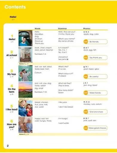 Look. Starter. Student’s Book - фото 2