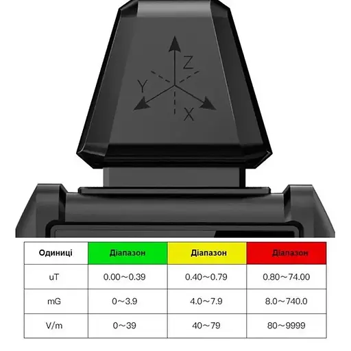 Детектор электромагнитного излучения с термометром Mestek EMF01 - фото 6