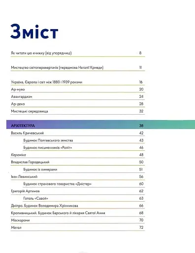 Стилі українського мистецтва XX століття: ар-нуво, ар-деко, авангард - фото 2