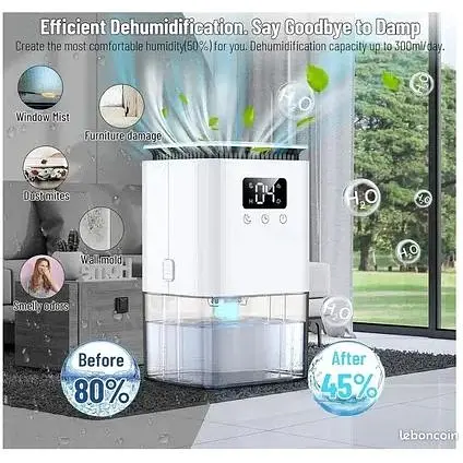 Портативный осушитель воздуха Multifunctional Dehumidifier 3-в-1 Amazon - фото 2