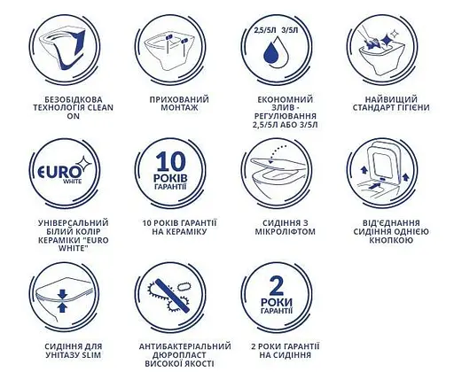 Унітаз підвісний CET B216 Cersanit Crea CleanOn з дюропластовим Slim сидінням SoftClose+QuickRelease 30412 - фото 9