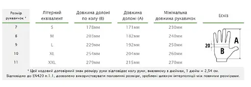 Рукавички захисні Bradas FLEX GRIP SANDY PRO нітрил розмір 10 RWFGSP10 - фото 3