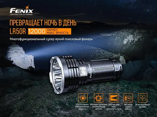 Суперпотужний пошуковий ручний ліхтар Fenix LR50R 12000лм Type-C (Чорний) - фото 6