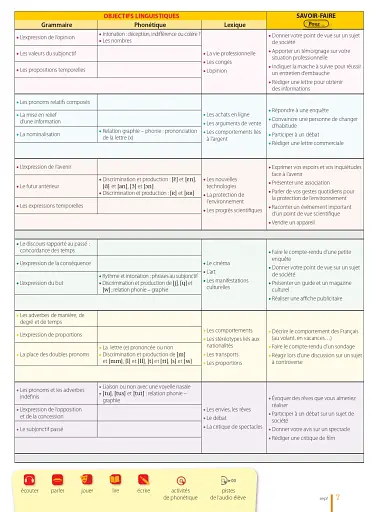Le Nouveau Taxi. Niveau 3. Livre de l'élève B1 + CD-ROM - фото 9