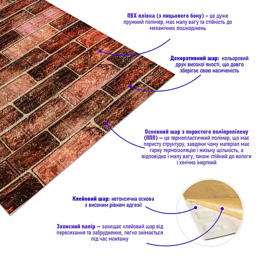 Самоклеящаяся 3D панель под коричневый катеринославский кирпич 3080x700x3мм SW-00001768 - фото 3