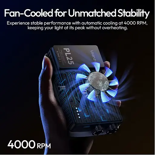 Відеосвітло Ulanzi PL25 Panel light (L156 PL25) - фото 8