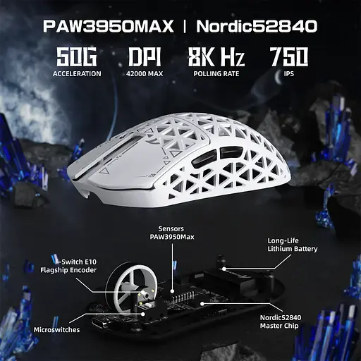 Ігрова мишка ATTACK SHARK R5 Ultra / Три режими підключення / PAW3950MAX / Carbon Fiber / 39 г / White - фото 6