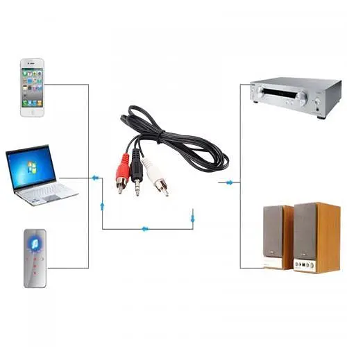 Кабель-перехідник jack 3.5 на 2 тюльпани для аудіопристроїв - фото 4