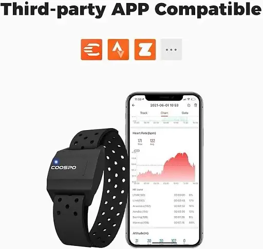Наручный пульсометр Coospo Armband Heart Rate Monitor HW706 браслет для мониторинга сердечного ритма - фото 2