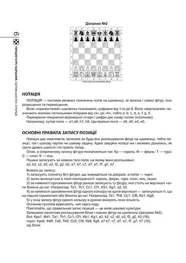 Таємниці шахівниці - фото 8