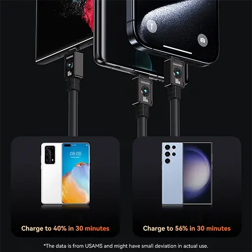 Кабель Usams US-SJ684 Type-C TO Type-C 100W 1.2m orange - фото 6