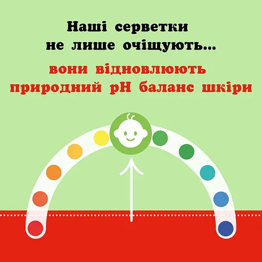 Вологі серветки Huggies N'Care Triplo без пластику 3 шт. x 48 шт. - фото 4