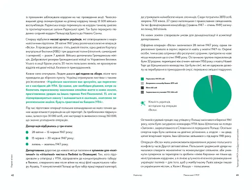 Навігатор з історії України. Повоєнний СРСР - фото 5