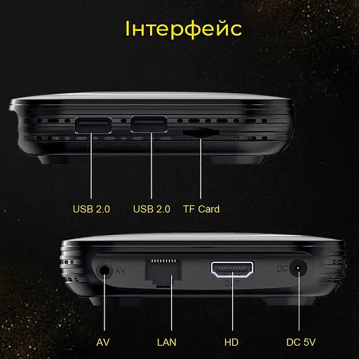 Transpeed H618 4/64Gb, Смарт ТВ приставка медіа плеєр 8K HDR Android SmartTV Box, налаштування Android TV у подарунок, YouTube та фільми без реклами - фото 4