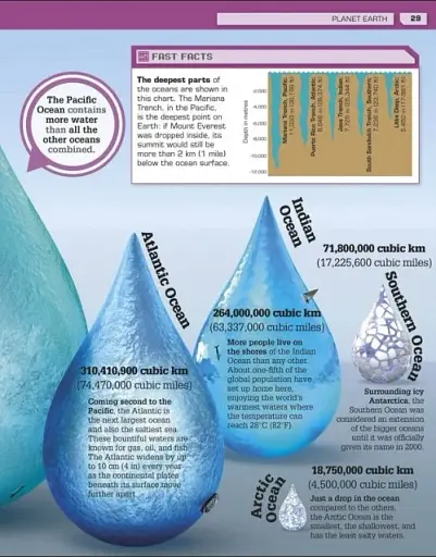 Record Breakers! - фото 3