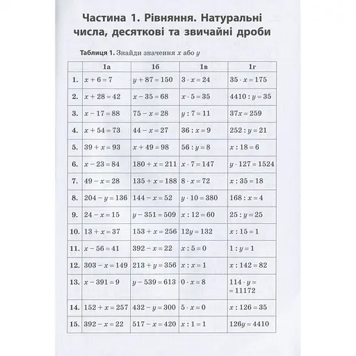 Обучающая книга 3000 упражнений и заданий. Математика 5-6 класс. Уравнения 152947 - фото 3