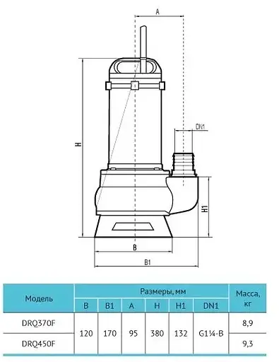 Дренажно-фекальный насос Rudes DRQ 450F - фото 4
