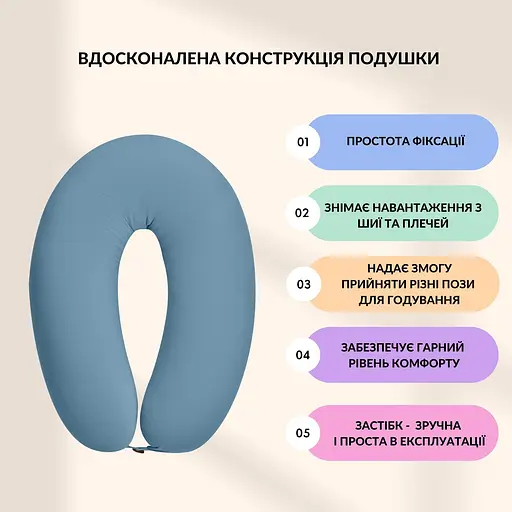 Подушка для вагітних та годування Sei Design трикотаж гіпоалергенна, наволочка з бавовни на блискавці м'ята 30 х 190 см (8000036178*004) - фото 2