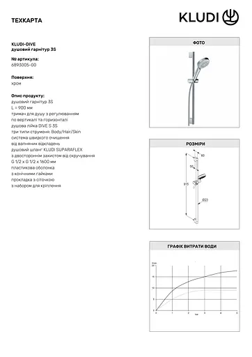 Душовий гарнітур Kludi Dive 3S 6893005-00 - фото 3