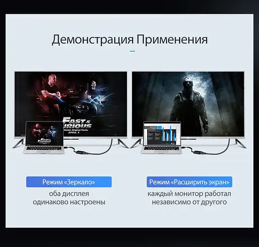 Адаптер UGREEN MM103 HDMI to VGA Converter 25cm (Black) (UGR-40248) - фото 8