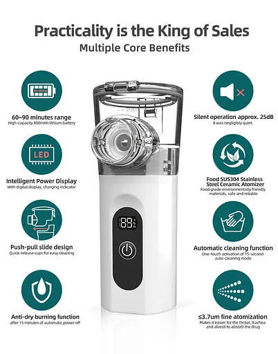 Інтелектуальний цифровий портативний інгалятор для лікування астми, інгалятор-небулайзер Nebulizat - фото 3