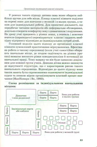 Інклюзивна освіта. Путівник для педагогів та батьків дітей з особливими потребами - фото 5