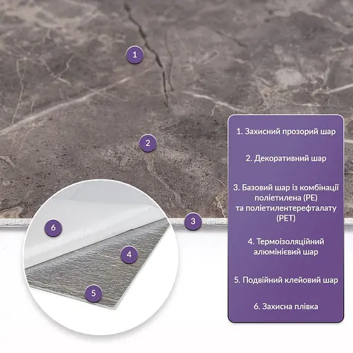 Самоклеящаяся стеновая PET плитка 600х300х2мм SW-00002316 - фото 2