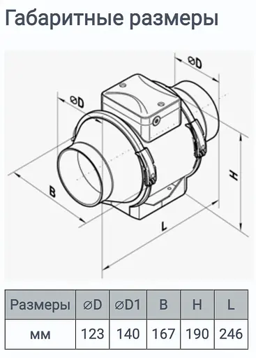 Канальный вентилятор Vents ТТ 125 - фото 6