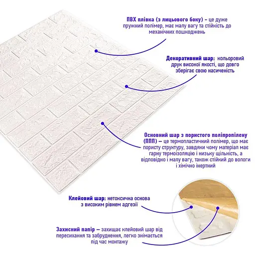 3D панель самоклеящийся кирпич 700х770х5мм Белый Матовый (001-5M) SW-00000587 - фото 2