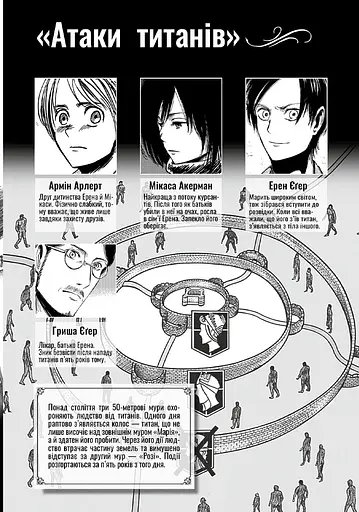 Атака титанів. Том 3 - фото 5