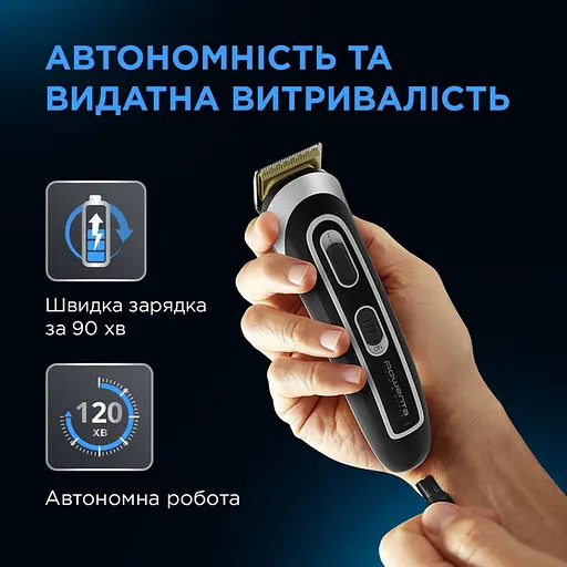 Тример Rowenta Trim & Style TN9140F4 - фото 2