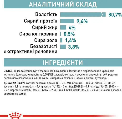 Влажный корм Royal Canin Ageing 11+ полнорационный для кошек от 11 лет кусочки в соусе 85 г - фото 7