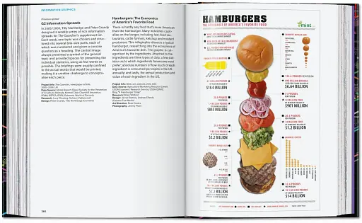 Information Graphics. 45th Edition - фото 15