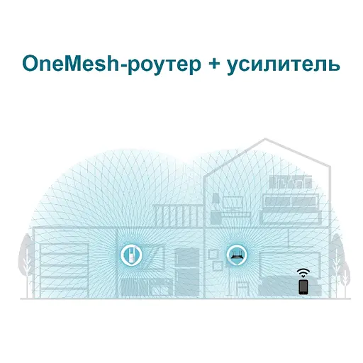 TP-Link Повторювач Wi-Fi сигналу RE605X AX1800 1хGE ext. ant x2 OneMesh - фото 6