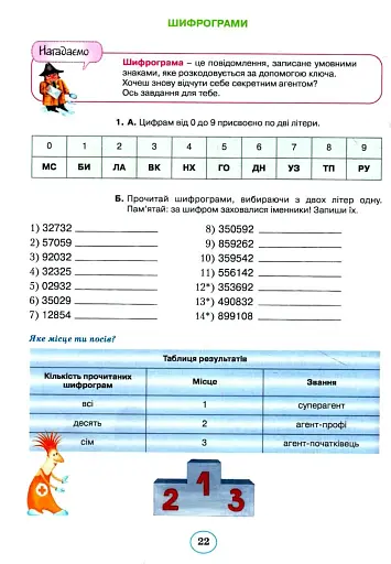 Планета Міркувань 4 клас. Навчальний посібник з розвитку мислення - фото 2