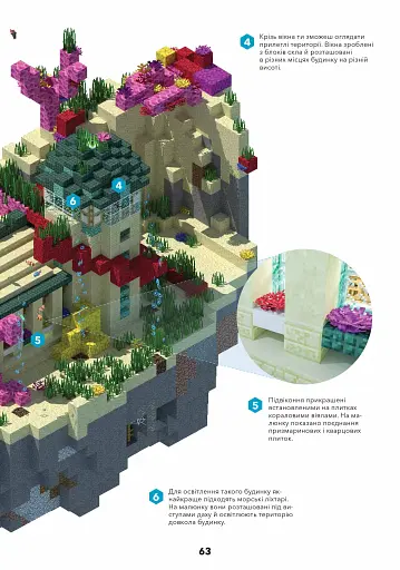 MINECRAFT. Довідник виживання в океані - фото 9