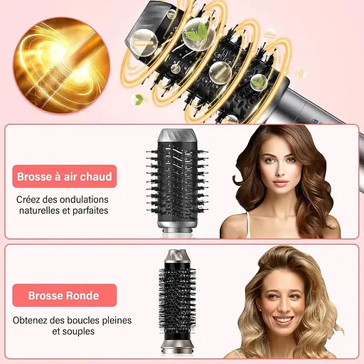 Повітряна щітка Onftrym Air Styler 6 в 1 з феном, щітка для повітродувки потужністю 1000 Вт із 3 регульованими температурами - фото 8