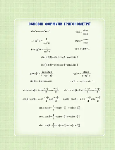 Математика (алгебра і початки аналізу та геометрія). Рівень стандарту. Підручник. 10 клас - фото 2