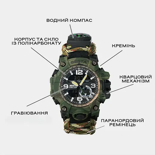 Годинник Besta Military з компасом - фото 4