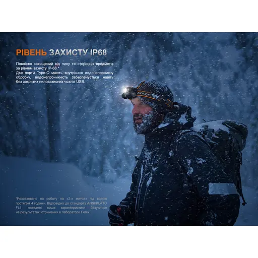 Фонарь налобный Fenix ​​HM75R SE - фото 14