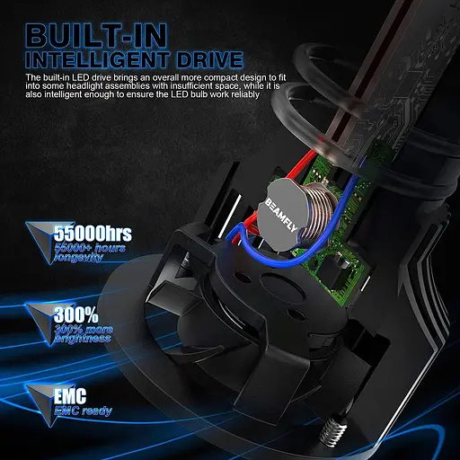 Лампочки H7 LED 12000LM BEAMFLY 12V 80W 6000K - фото 3