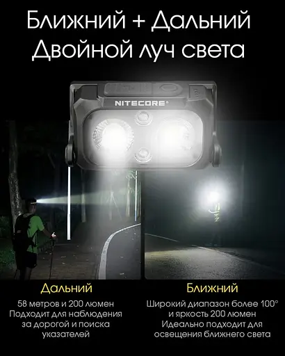 Налобный легкий фонарик Nitecore NU25 UL New с белым и красным светом (Черный) - фото 7