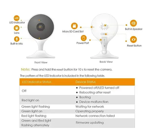 Внутренняя WiFi-видеокамера IMOU Cue 2E с удаленным доступом 2 Мп 1080P для iOS и Android Видеоняня - фото 7