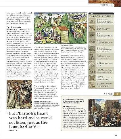 Bible Stories. The Illustrated Guide - фото 4