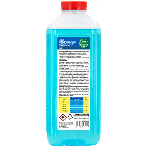 Незамерзаюча рідина для склоомивача XADO -100 °C Кавун 2 л - фото 2