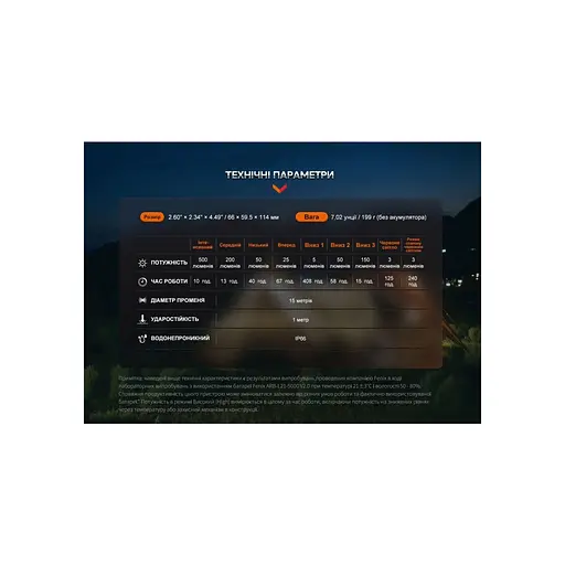 Фонарь Fenix CL26R Pro Grey Camo CL26RPROGC - фото 9