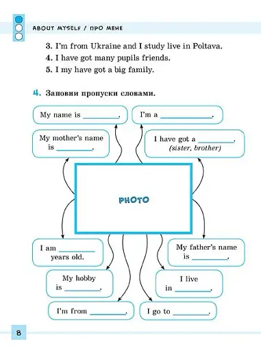 Різнорівневі усні розмовні теми. English. 1-4 класи - фото 4