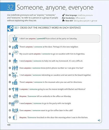 English for Everyone Practice Book Level 2 Beginner - фото 7