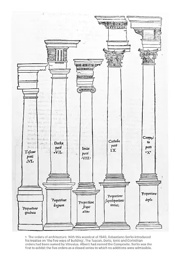 The Classical Language of Architecture (World of Art) - фото 2