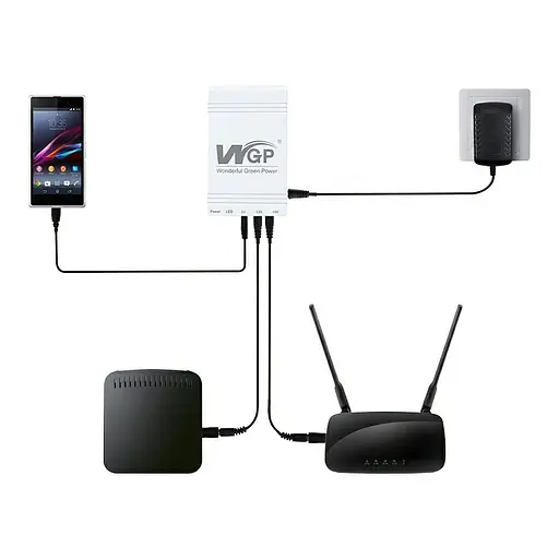 Джерело безперебійного живлення Mini UPS WGP UPS103A 10400mAh 5V/12V/12V, Li-ion 4*2.6Ah, для роутера і медіаконвертера (42-00247) - фото 6